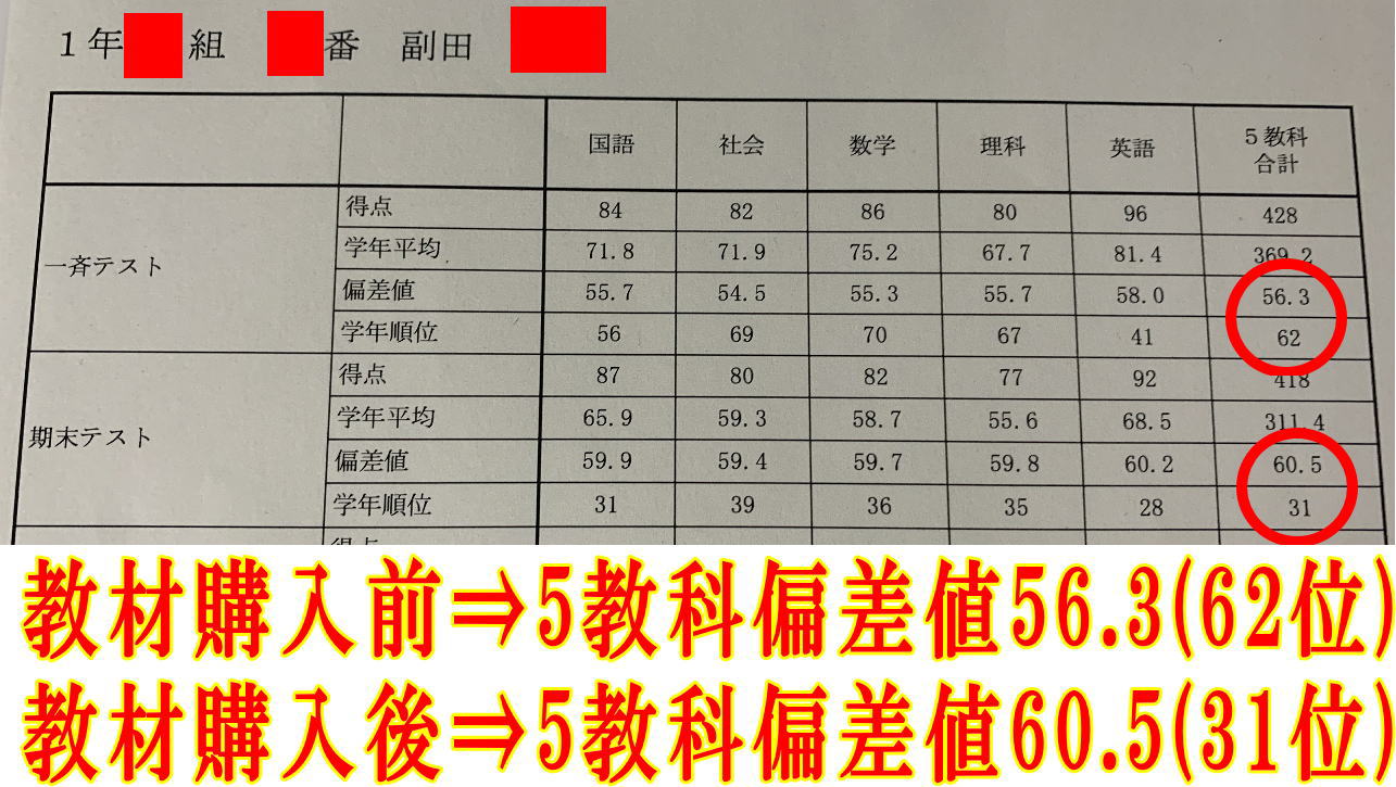 ���ގ��{�O�˂T���ȍ��v206�_�A���ގ��{��˂T���ȍ��v240�_